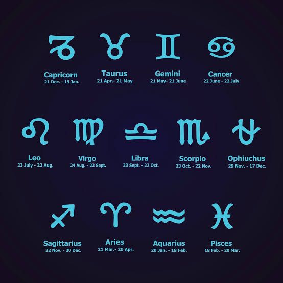 What Is Your Favorite Sign